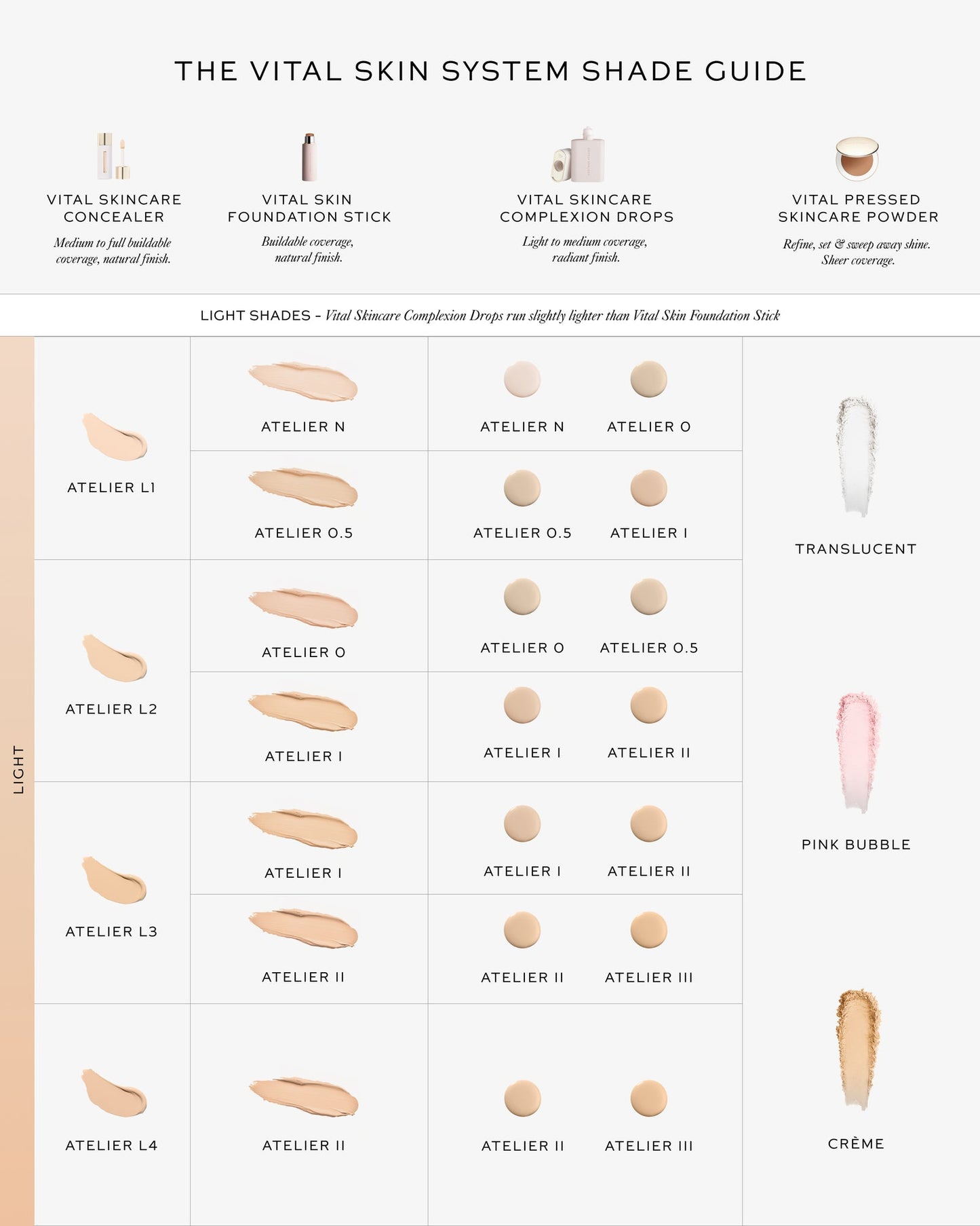 Westman Atelier Vital Skin Foundation Stick (Atelier O)